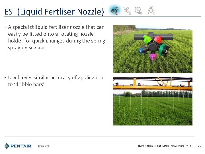 ESI (Liquid Fertliser Nozzle) • A specialist liquid fertiliser nozzle that can easily be