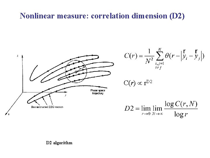 Nonlinear measure: correlation dimension (D 2) C(r) r. D 2 algorithm 