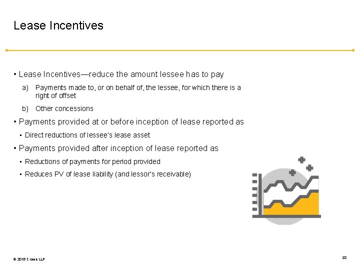 Lease Incentives • Lease Incentives—reduce the amount lessee has to pay a) Payments made