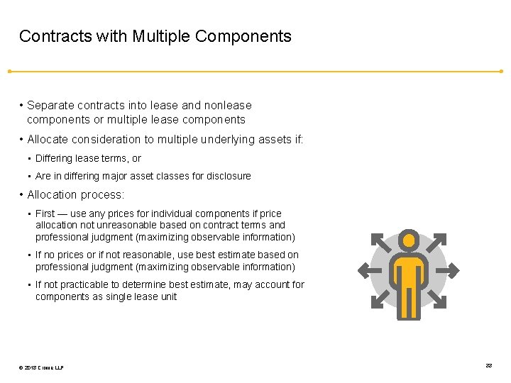 Contracts with Multiple Components • Separate contracts into lease and nonlease components or multiple