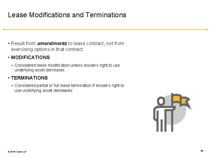 Lease Modifications and Terminations • Result from amendments to lease contract, not from exercising