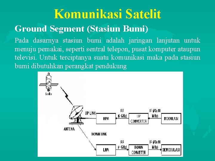 Komunikasi Satelit Ground Segment (Stasiun Bumi) Pada dasarnya stasiun bumi adalah jaringan lanjutan untuk