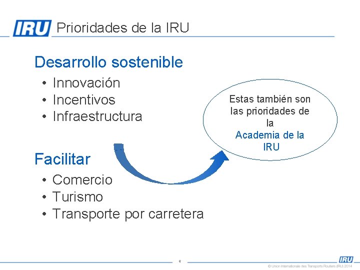 Prioridades de la IRU § Desarrollo sostenible • Innovación • Incentivos • Infraestructura Estas