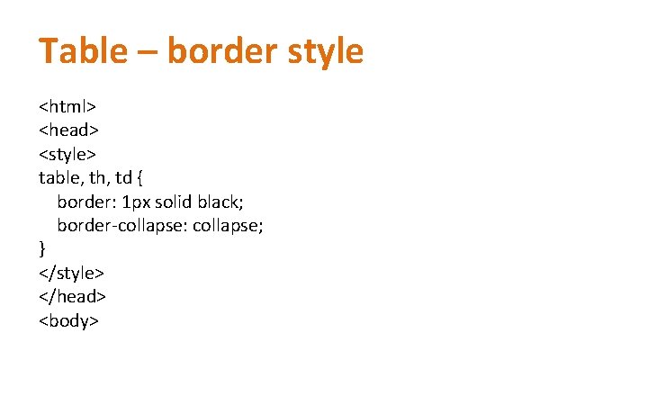 Table – border style <html> <head> <style> table, th, td { border: 1 px