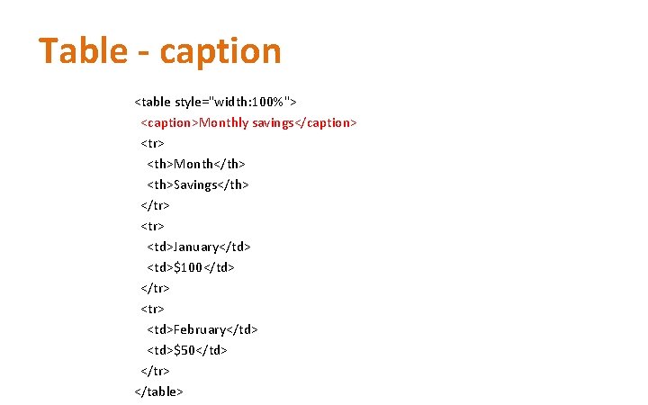 Table - caption <table style="width: 100%"> <caption>Monthly savings</caption> <tr> <th>Month</th> <th>Savings</th> </tr> <tr> <td>January</td>
