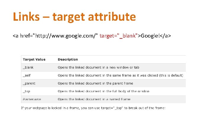 Links – target attribute <a href="http: //www. google. com/" target="_blank">Google!</a> 
