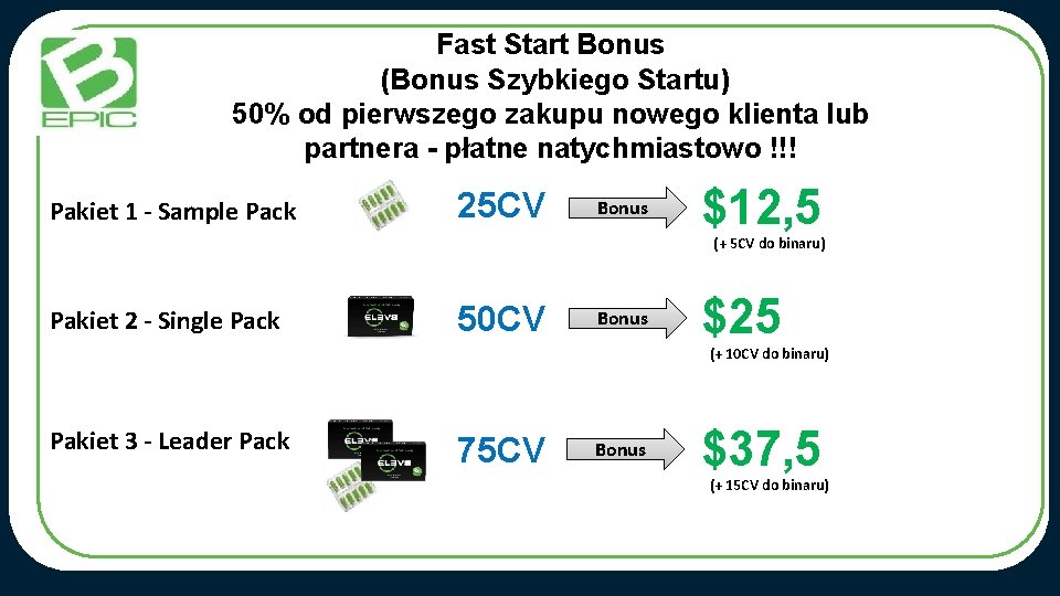 Fast Start Bonus (Bonus Szybkiego Startu) 50% od pierwszego zakupu nowego klienta lub partnera