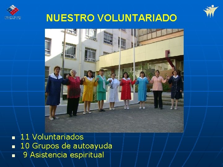 NUESTRO VOLUNTARIADO n n n 11 Voluntariados 10 Grupos de autoayuda 9 Asistencia espiritual