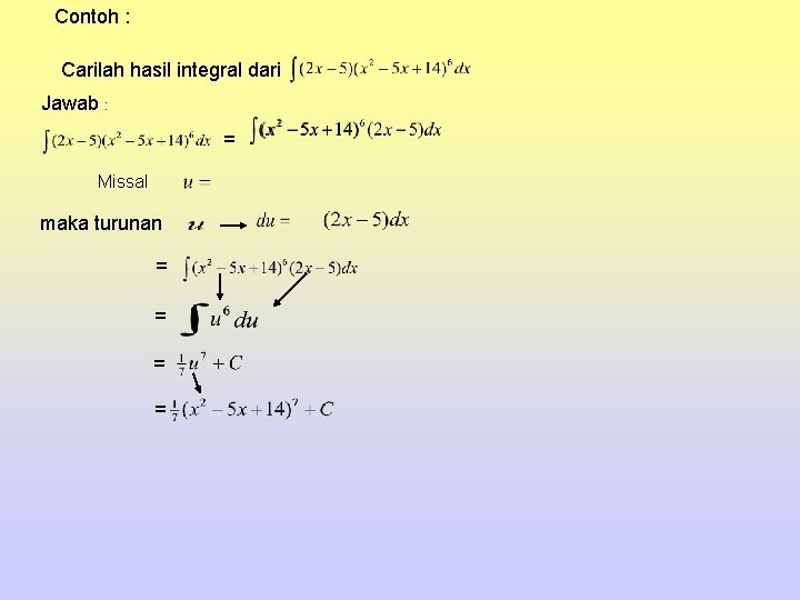 Contoh : Carilah hasil integral dari Jawab : = Missal maka turunan = =