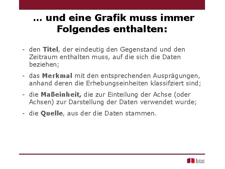 … und eine Grafik muss immer Folgendes enthalten: - den Titel, der eindeutig den … und eine Grafik muss immer Folgendes enthalten: - den Titel, der eindeutig den