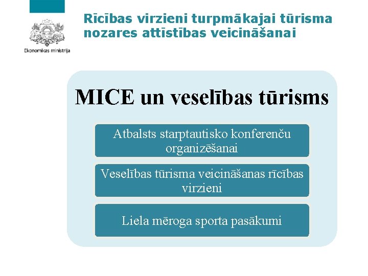 Rīcības virzieni turpmākajai tūrisma nozares attīstības veicināšanai MICE un veselības tūrisms Atbalsts starptautisko konferenču