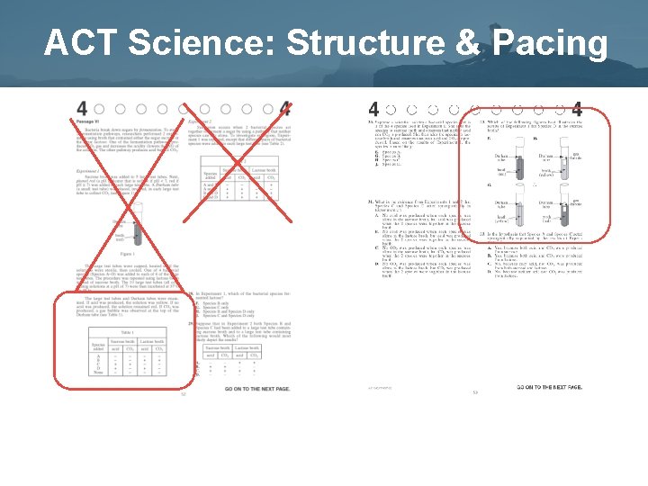 Decision Making: Pacing on the ACT& ACT Science: Structure Pacing 