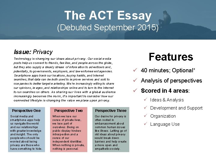 The ACT Essay (Debuted September 2015) Issue: Privacy Technology is changing our ideas about