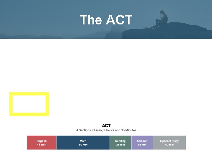 The ACT 