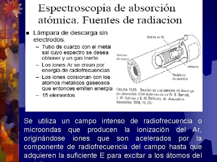 Se utiliza un campo intenso de radiofrecuencia o microondas que producen la ionización del