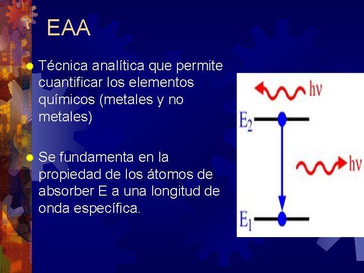 EAA ® Técnica analítica que permite cuantificar los elementos químicos (metales y no metales)
