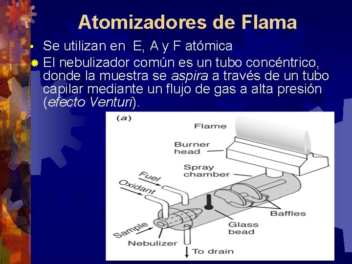 Atomizadores de Flama • Se utilizan en E, A y F atómica ® El