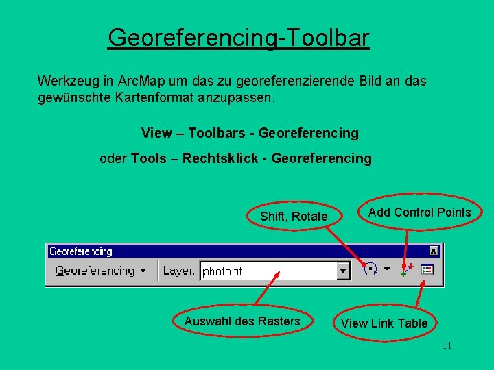 Georeferencing-Toolbar Werkzeug in Arc. Map um das zu georeferenzierende Bild an das gewünschte Kartenformat