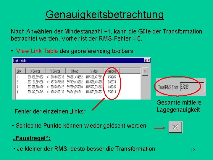 Genauigkeitsbetrachtung Nach Anwählen der Mindestanzahl +1, kann die Güte der Transformation betrachtet werden. Vorher