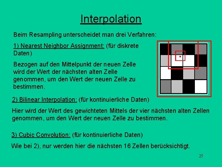 Interpolation Beim Resampling unterscheidet man drei Verfahren: 1) Nearest Neighbor Assignment: (für diskrete Daten)