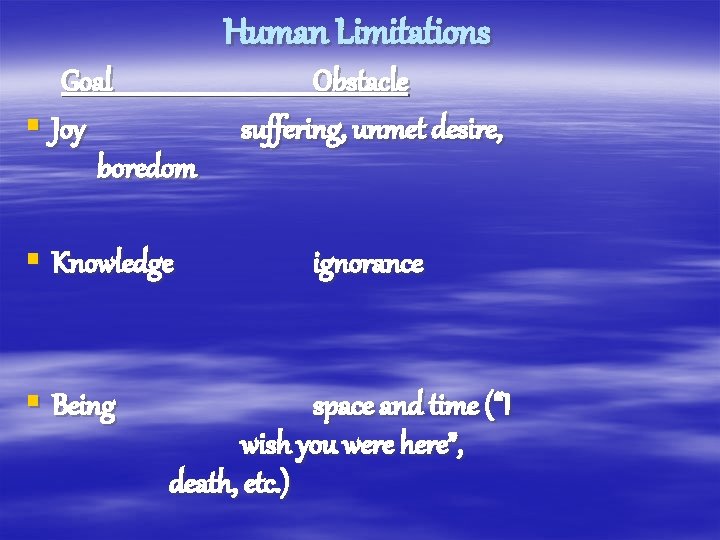Human Limitations Goal § Joy boredom § Knowledge § Being Obstacle suffering, unmet desire,
