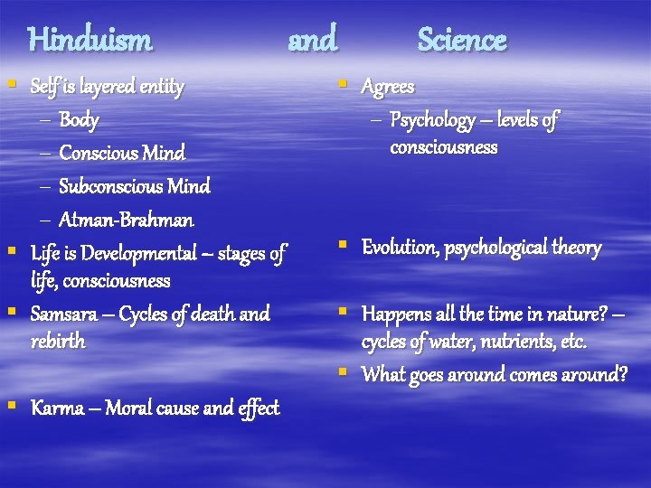 Hinduism § Self is layered entity – Body – Conscious Mind – Subconscious Mind