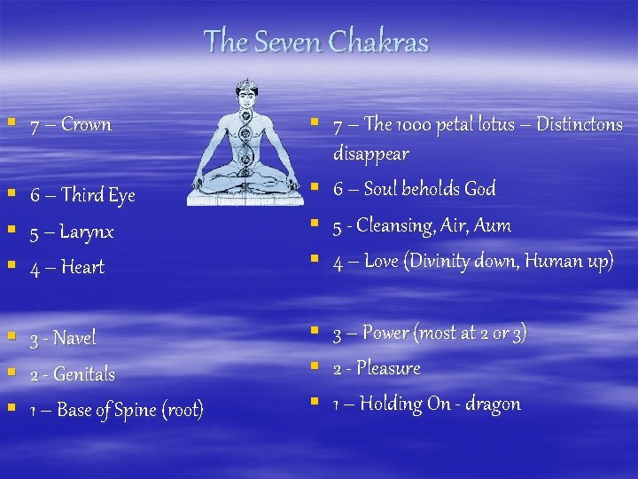 The Seven Chakras § 7 – Crown § § § 6 – Third Eye