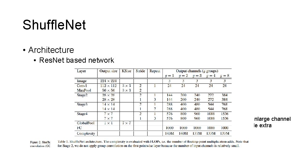 Shuffle. Net • Architecture • Res. Net based network • Makes it easy to