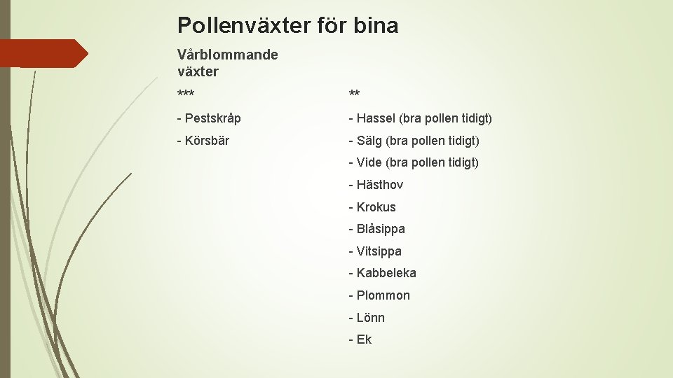 Pollenväxter för bina Vårblommande växter *** ** - Pestskråp - Hassel (bra pollen tidigt)