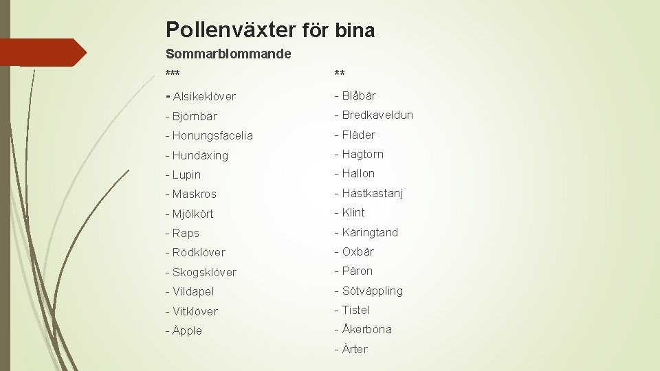 Pollenväxter för bina Sommarblommande *** ** - Alsikeklöver - Blåbär - Björnbär - Bredkaveldun