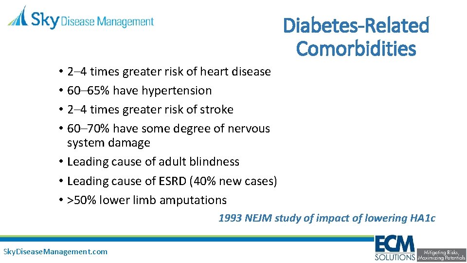 Diabetes-Related Comorbidities 2– 4 times greater risk of heart disease 60– 65% have hypertension