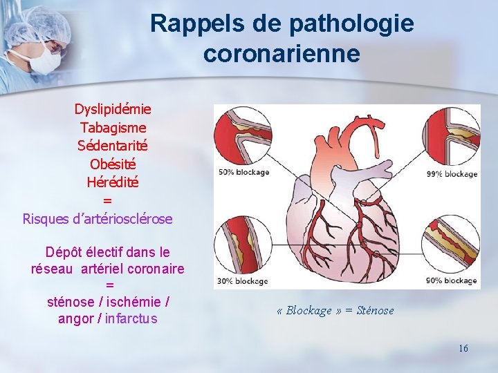 Rappels de pathologie coronarienne Dyslipidémie Tabagisme Sédentarité Obésité Hérédité = Risques d’artériosclérose Dépôt électif