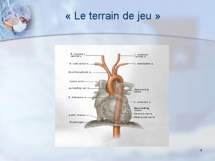  « Le terrain de jeu » 4 