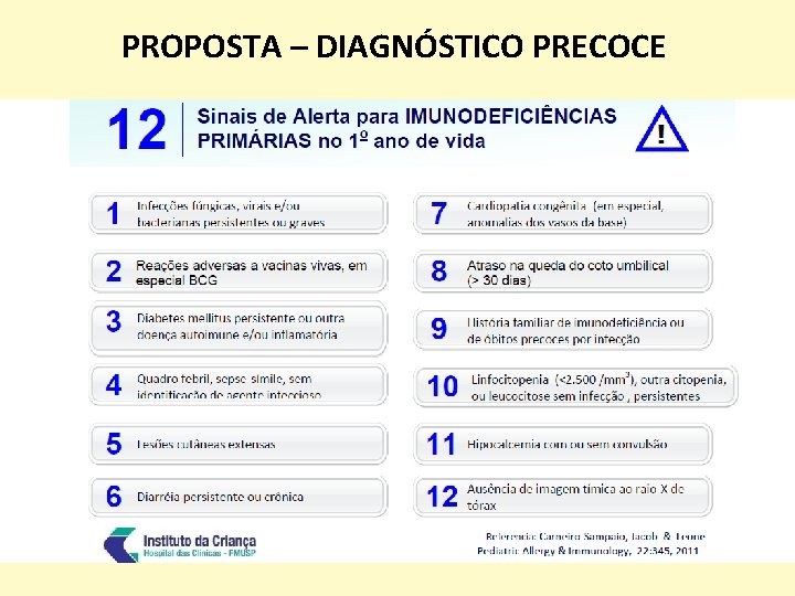 PROPOSTA – DIAGNÓSTICO PRECOCE 