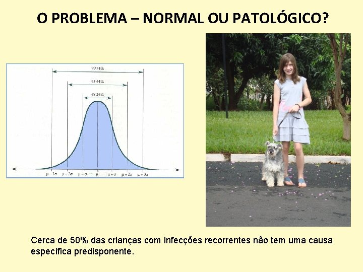 O PROBLEMA – NORMAL OU PATOLÓGICO? Cerca de 50% das crianças com infecções recorrentes