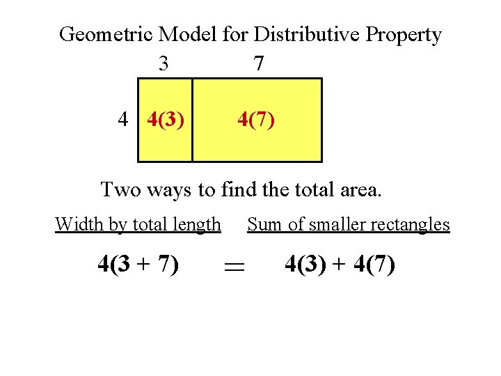Geometric Model for Distributive Property 3 7 4 4(3) 4(7) Two ways to find
