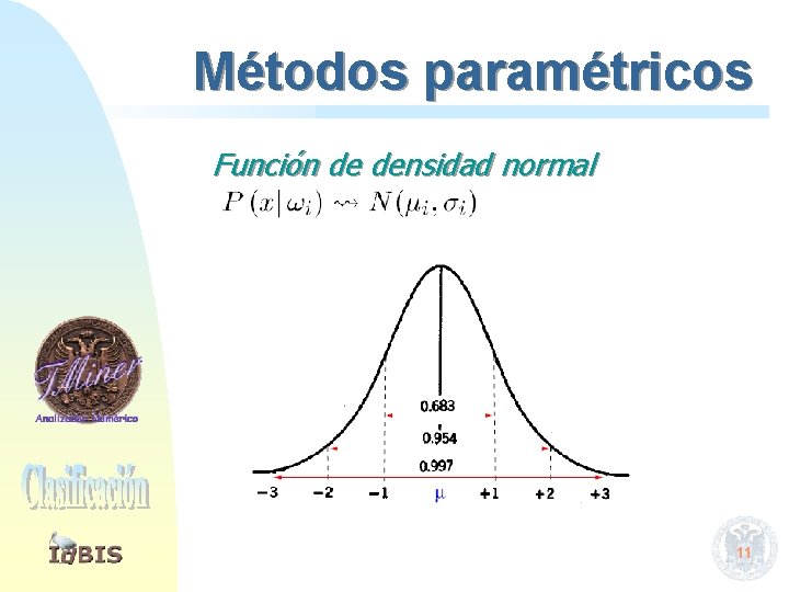 Métodos paramétricos Función de densidad normal 11 