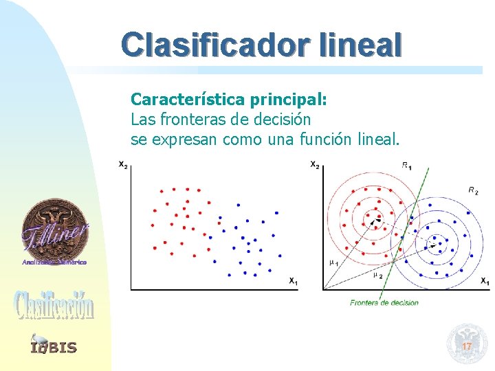 Clasificador lineal Característica principal: Las fronteras de decisión se expresan como una función lineal.
