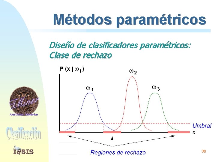 Métodos paramétricos Diseño de clasificadores paramétricos: Clase de rechazo 36 