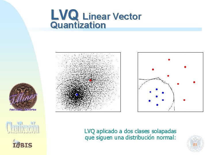 LVQ Linear Vector Quantization LVQ aplicado a dos clases solapadas que siguen una distribución