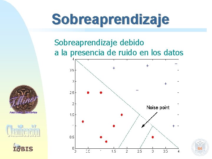 Sobreaprendizaje debido a la presencia de ruido en los datos 64 