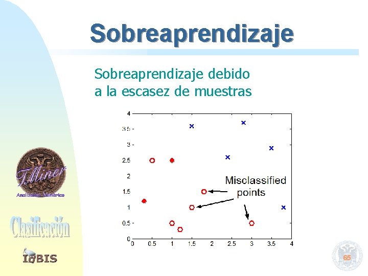 Sobreaprendizaje debido a la escasez de muestras 65 