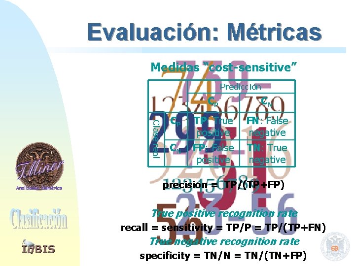 Evaluación: Métricas Medidas “cost-sensitive” Predicción Clase real CP CN CP TP: True positive FN: