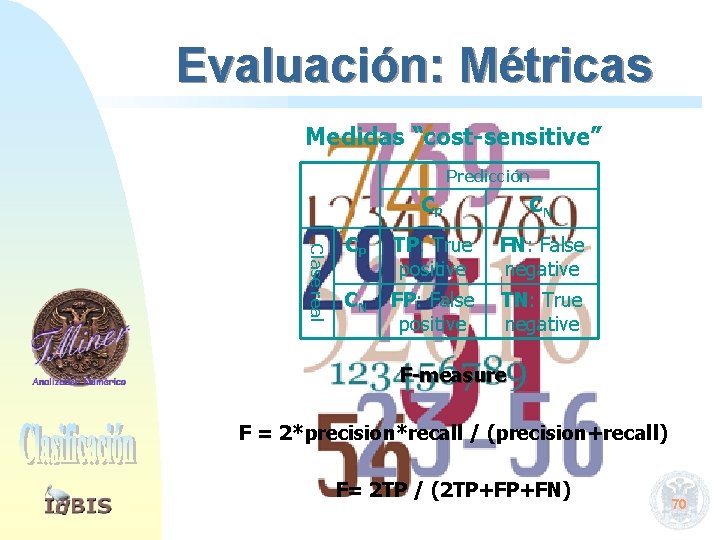 Evaluación: Métricas Medidas “cost-sensitive” Predicción Clase real CP CN CP TP: True positive FN: