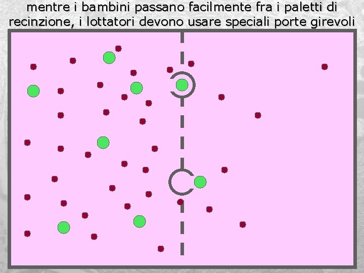 mentre i bambini passano facilmente fra i paletti di recinzione, i lottatori devono usare