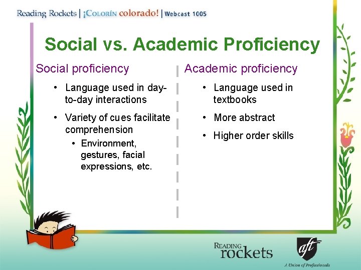 Social vs. Academic Proficiency Social proficiency Academic proficiency • Language used in dayto-day interactions