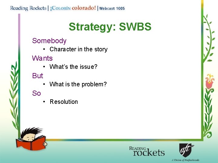 Strategy: SWBS Somebody • Character in the story Wants • What’s the issue? But