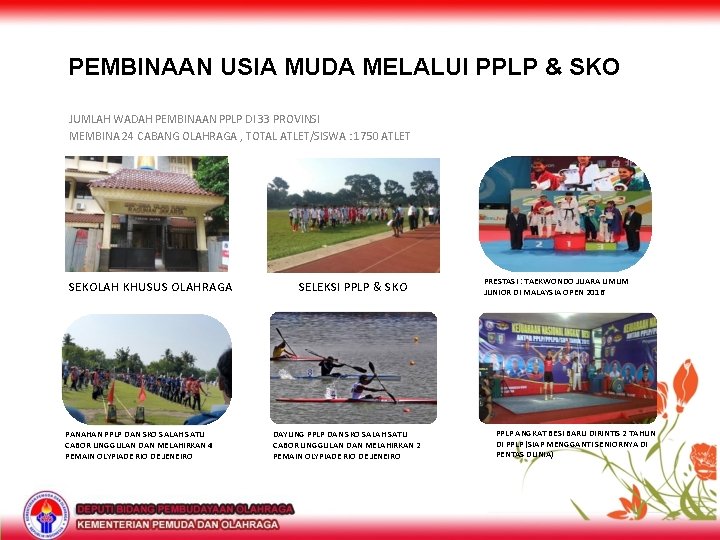 PEMBINAAN USIA MUDA MELALUI PPLP & SKO JUMLAH WADAH PEMBINAAN PPLP DI 33 PROVINSI