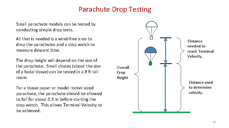 Parachute Drop Testing Small parachute models can be tested by conducting simple drop tests.