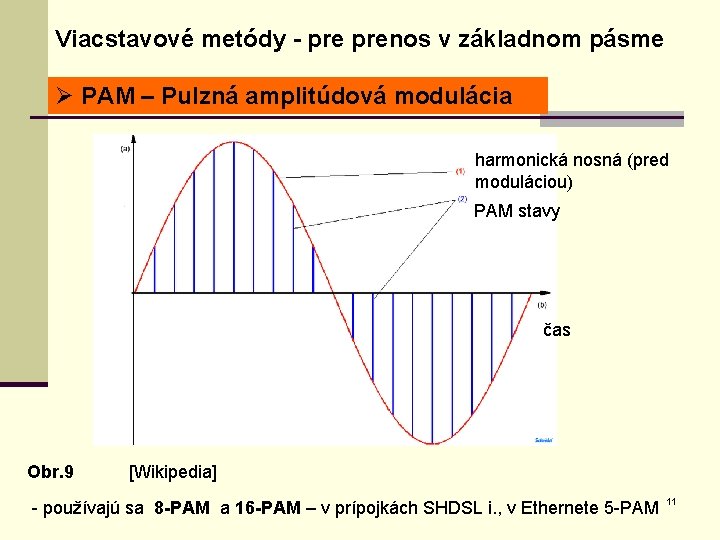 Viacstavové metódy - prenos v základnom pásme Ø PAM – Pulzná amplitúdová modulácia harmonická